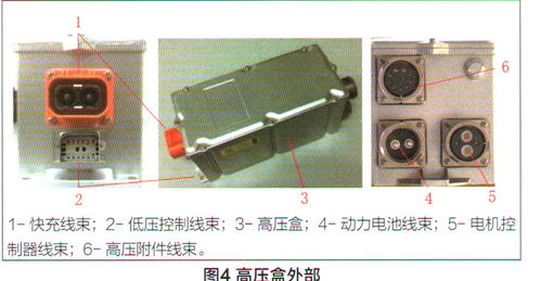 純電動(dòng)汽車充電系統(tǒng)入門（五上） 汽車充電設(shè)備的研發(fā)演進(jìn)與技術(shù)核心